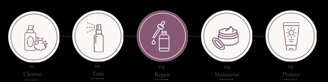 Step 3: Repair