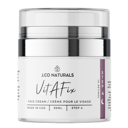 VitAFix Retinol Moisturizer